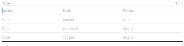 Default table in Ulysses 27 Default table in Ulysses 27