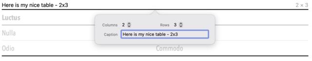 Overlay for table in Ulysses 27 Overlay for table in Ulysses 27